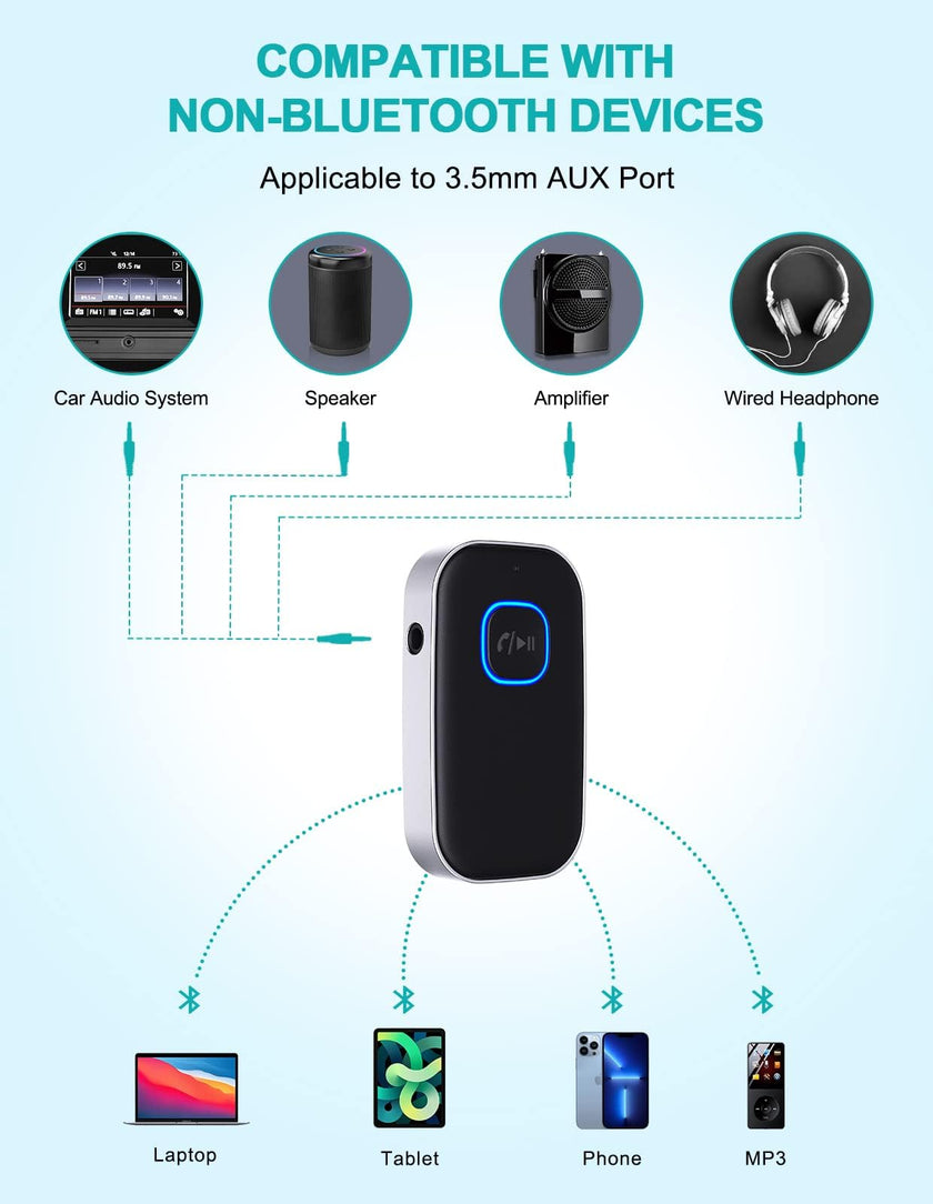 WOCBUY Bluetooth Car Adapter, 3.5mm AUX Bluetooth Receiver for Music Streaming, Wireless Music Audio Adapter with Built-in Mic, Home Stereo, Speakers (Handsfree Car Kits, 16H Playtime, Dual Link) 🍁 All In One Marketplace Canada