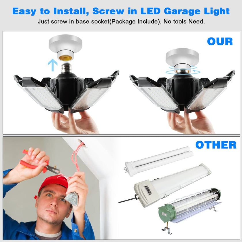 POLARPRA Garage Lights - 2Pack Super Bright 32000LM LED Garage Ceiling Light 6500K LED Shop Light w/ 6 Deformable Panels Screw in E26/E27 Socket Light Bulbs for Workshop Storage Warehouse Attic 🍁 All In One Marketplace Canada