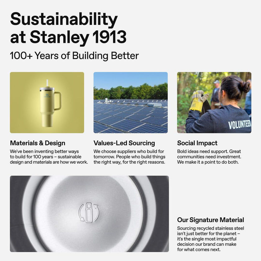 Stanley Quencher H2.0 Tumbler with Handle and Straw 20 oz Flowstate 3-Position Lid Cup Holder Compatible for Travel Insulated Stainless Steel Cup BPA-Free Lilac 🍁 All In One Marketplace Canada