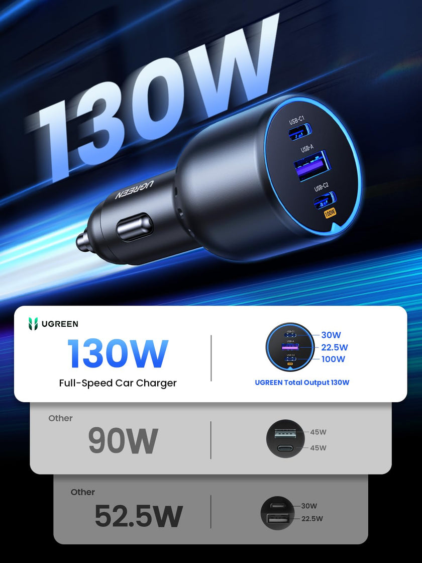 UGREEN USB C Car Charger, Super Fast Charging Cigarette Lighter Adapter 🍁 All In One Marketplace Canada