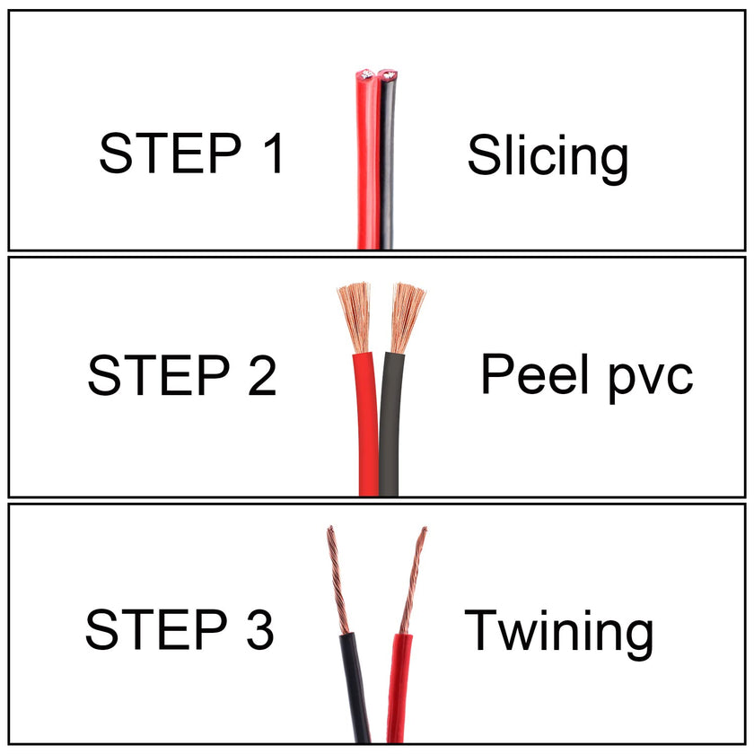 VIABRICO 14AWG 100FT Electrical Wire Cable 2 Conductors Red Black Cable Hookup LED Lighting Strips Flexible Wire Extension Cord 14 Gauge Copper Clad Aluminum Copper Wire 12V/24V DC Cable 🍁 All In One Marketplace Canada