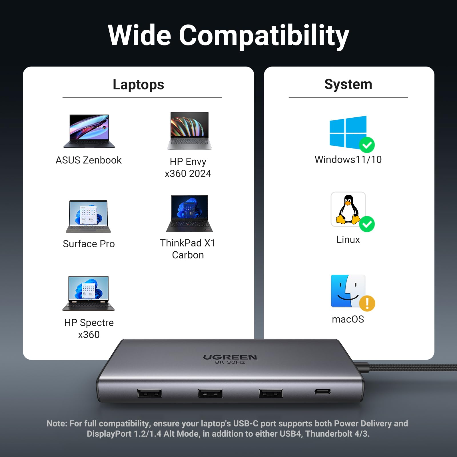 UGREEN 10 in 1 Docking Station for Laptop Dual Monitor, Revodok Pro 210 with Single 8K@30Hz, Dual 4K@60Hz, 100W PD, 1Gbps Ethernet, SD/TF, 5Gbps USB, USB C Hub for MacBook Air/Pro, ASUS, HP, XPS13&15 🍁 All In One Marketplace Canada