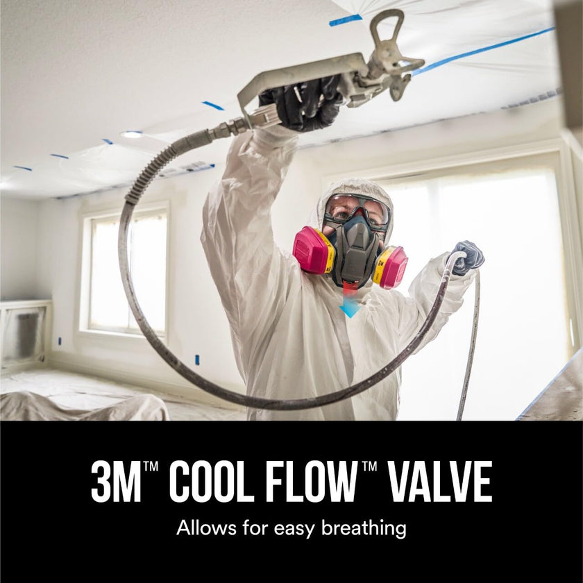 3M Pro Quick Latch Half Facepiece Reusable Respirator All-in-One Kit, Multi-purpose, M (1 Mask and 1-pair Cartridges) 🍁 All In One Marketplace Canada