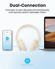 soundcore by Anker Q20i Hybrid Active Noise Cancelling Headphones, Wireless Over-Ear Bluetooth, 40H Long ANC Playtime, Hi-Res Audio, Big Bass, Customize via an App, Transparency Mode, Ideal for Travel 🍁 All In One Marketplace Canada