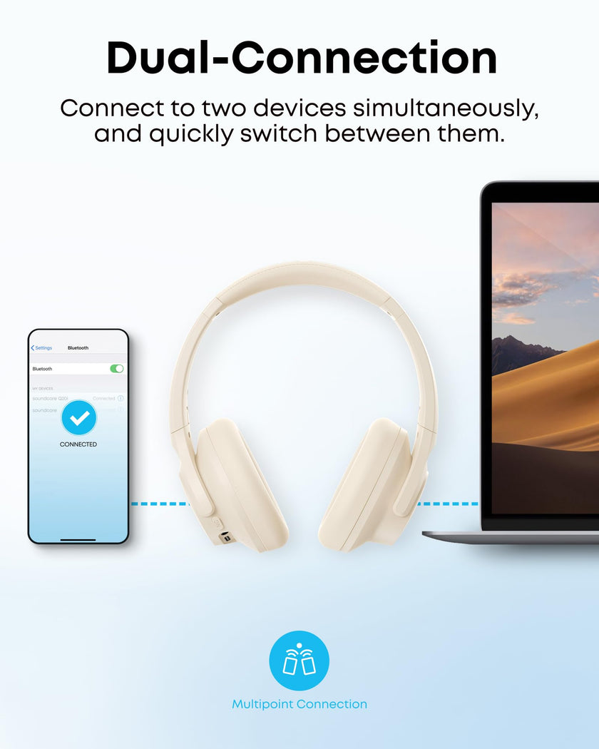 soundcore by Anker Q20i Hybrid Active Noise Cancelling Headphones, Wireless Over-Ear Bluetooth, 40H Long ANC Playtime, Hi-Res Audio, Big Bass, Customize via an App, Transparency Mode, Ideal for Travel 🍁 All In One Marketplace Canada