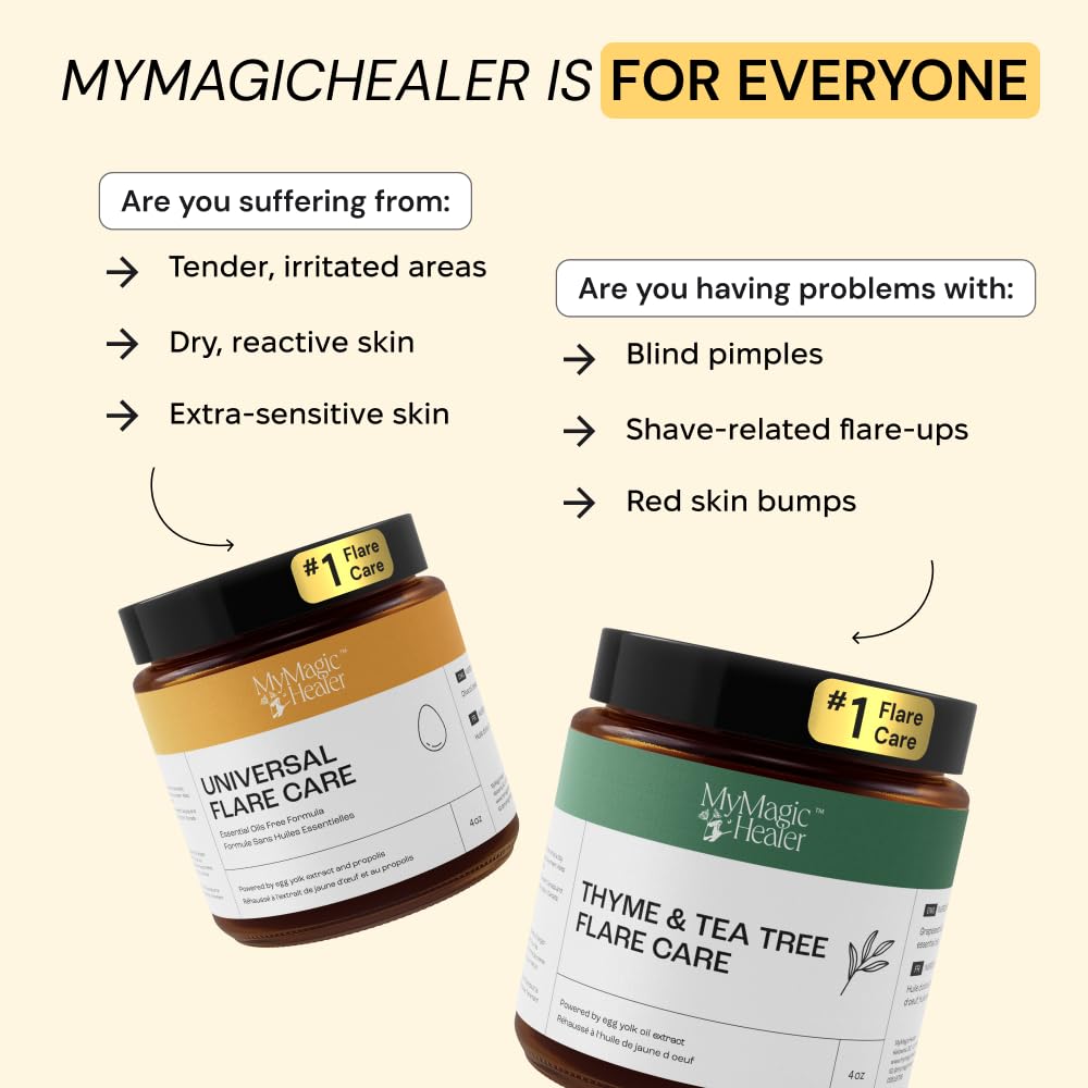 MyMagicHealer Universal Flare Care – Multi-Purpose Solution | Skin Flare-Ups - Hidradenitis Suppurativa, Folliculitis, Boils, Cysts | Anti-Chafing | Irritated Skin Relief w/Propolis & Egg Yolk 28 g 🍁 All In One Marketplace Canada