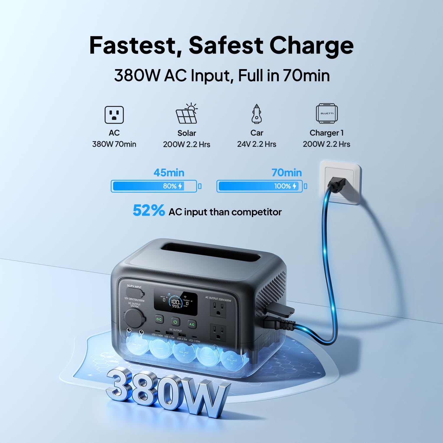 BLUETTI Elite 30 V2 Portable Power Station 600W (Power Lifting 1500W), 288Wh LiFePO4 Battery with 10ms UPS, Emergency Backup Power for Home Blackout/Winter Storm, Solar Generator for Camping/Road Trip 🍁 All In One Marketplace Canada