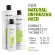 Nioxin Scalp + Hair Thickening System 2 Shampoo, For Natural Hair with Progressed Thinning, 16.9 fl oz (Packaging May Vary) 🍁 All In One Marketplace Canada