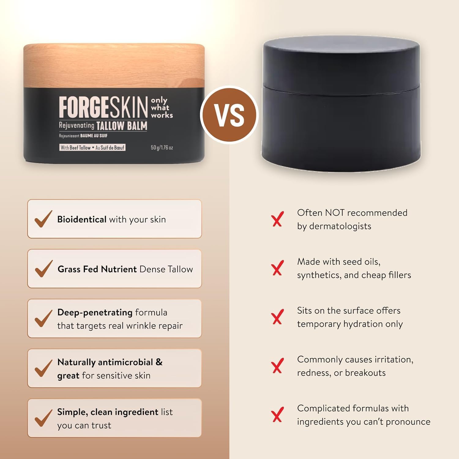 FORGE SKIN® Wrinkle Defense Beef Tallow Balm for Men [TALLOW-BASED] Moisturizer for Face Hydration - Hydrating Anti Aging Skin Cream - Natural Facial Skincare Lotion with Essential Oils (1.7 OZ) 🍁 All In One Marketplace Canada