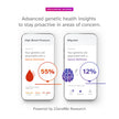 23andMe+ Premium Advanced Ancestry & Health - DNA Test Kit, Personal Genetic Insights, Plus 1-Year Access to Exclusive Health & Ancestry Reports, DNA Kit (Before You Buy See Important Test Info Below) 🍁 All In One Marketplace Canada