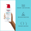 EUCERIN Complete Repair Moisturizing Lotion 400ml 🍁 All In One Marketplace Canada