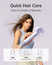 Laifen SE Lite Professional Hair Dryer, High-Speed Blow Dryer 100,000 RPM Brushless, Ionic Hair Dryer with Diffuser for Curly Hair , Fast Drying Low Noise, Diffuser Hair Dryer for Women and Men Lightweight Thermo-Control with 2 Nozzles, HD110
