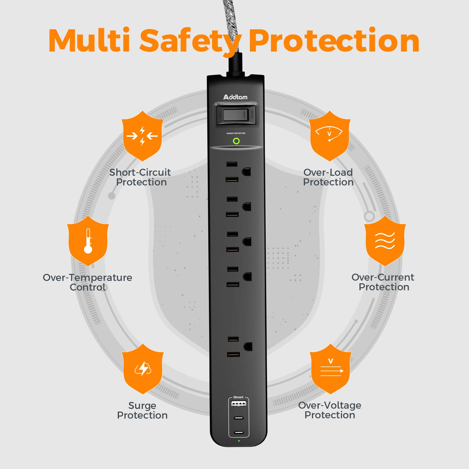 2 Pack Power Bar Surge Protector - 5 Widely Spaced Outlets 3 USB Charging Ports(2 USB C), 1875W/15A with 6Ft Braided Extension Cord, Flat Plug, Overload Surge Protection, Wall Mount for Home Office 🍁 All In One Marketplace Canada