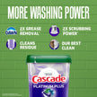 Cascade Platinum Plus Dishwasher Detergent Pods, Dish Detergent Soap, Lemon Scent, 51 Count 🍁 All In One Marketplace Canada