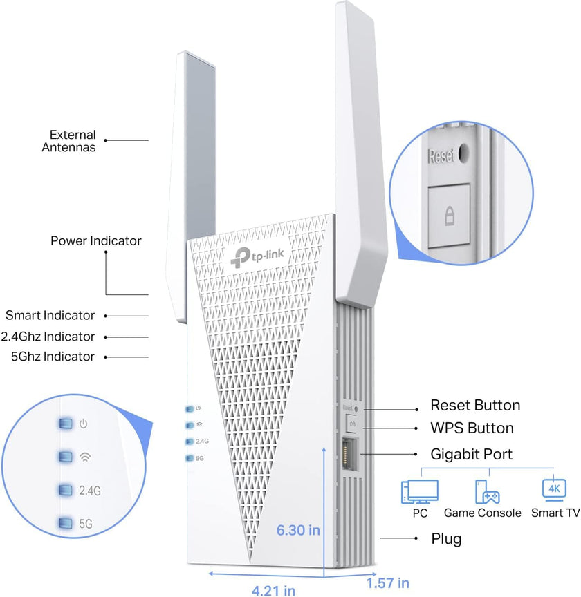 TP-Link AX3000 WiFi 6 Range Extender WiFi Booster (RE715X) – Dual-Band up to 3 Gbps, EasyMesh Compatible, OneMesh, Gigabit Port, Smart Signal Indicator, WPS Setup, WPA3 Security 🍁 All In One Marketplace Canada