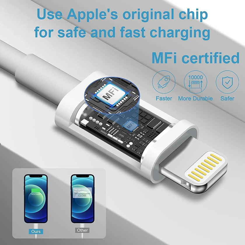 iPhone Charger Fast Charging【Apple MFi Certified】 2 Pack USB C Charger Block with 6FT USB C to Lightning Cables Compatible with iPhone 14/13/12/11 Pro Max/Xs Max/XR/AirPods Pro 🍁 All In One Marketplace Canada