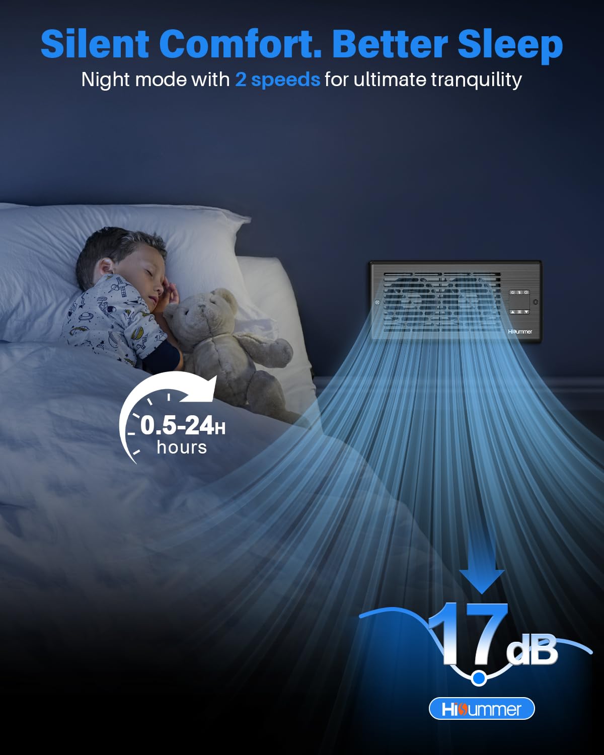 Hisummer Register Booster Fan for 4