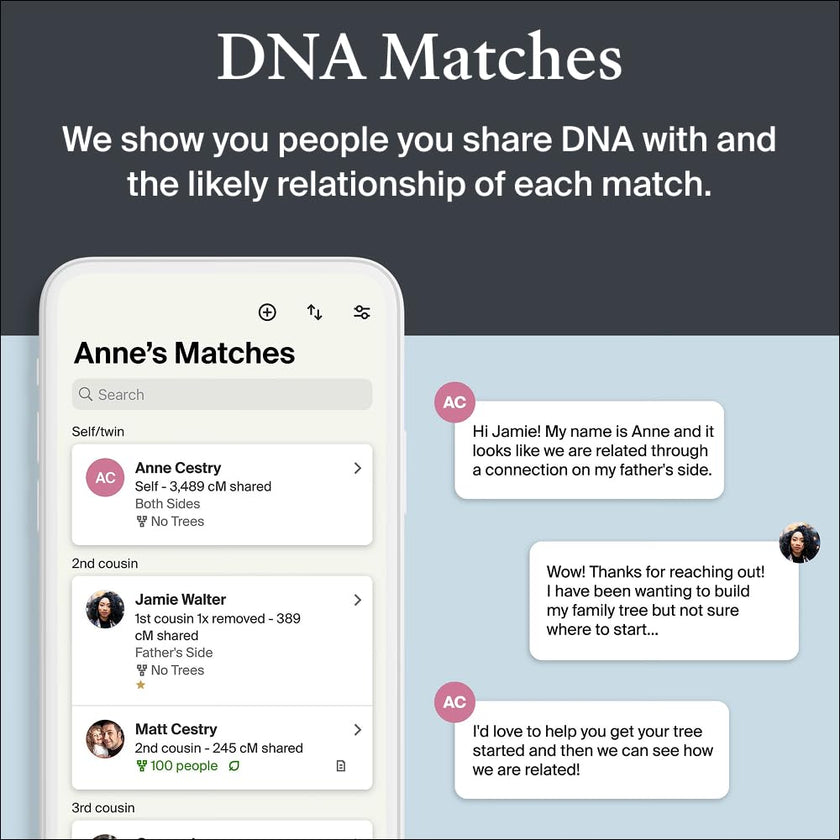 AncestryDNA + Traits Genetic Test Kit: Personalized Genetic Traits, DNA Ethnicity Test, Find Relatives, Family History, 2600 Regions, Ancestry Reports 🍁 All In One Marketplace Canada