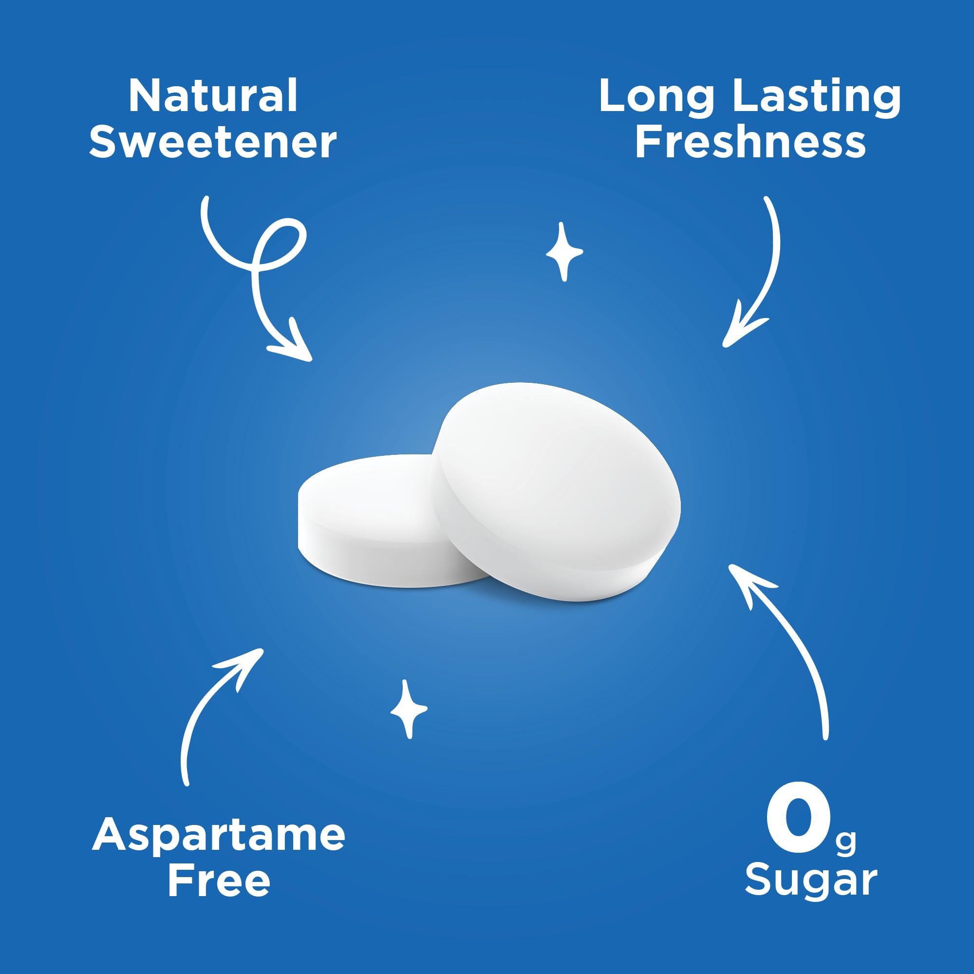 PUR Mints | Aspartame Free | Made with Xylitol | Sugar Free, Vegan, Gluten Free & Keto Friendly | Natural Peppermint Flavoured Mints, 30 Pieces (Pack of 12) 🍁 All In One Marketplace Canada