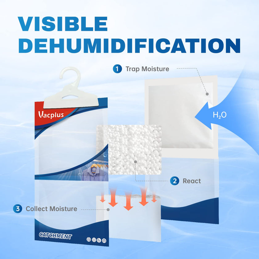 Vacplus Moisture Absorbers Packets, Fragrance Free 10 Pack, Humidity Packs, Dessicant Packets, Hanging Closet Dehumidifier Bags, Dehumidifier for Bathroom, Blue, 30.0 x 16.0 cm 🍁 All In One Marketplace Canada