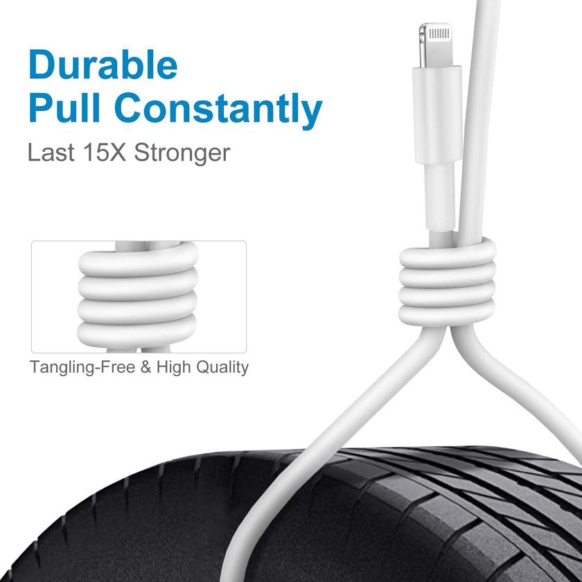 2Pack Apple Certified iPhone Charger Fast Charging, PD USB C Wall Charger Block with Type C to Lightning Cable 6ft Compatible with iPhone 14/14 Plus/13 Pro Max/12/12 Pro/11/iPad 🍁 All In One Marketplace Canada