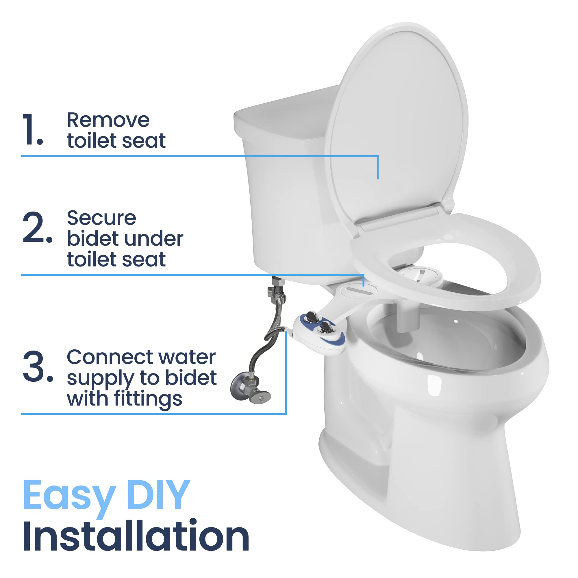 LUXE Bidet NEO 120 - Single Nozzle, Self-Cleaning, Non-Electric Bidet Attachment for Toilet Seat, Adjustable Water Pressure, Rear Wash (White) 🍁 All In One Marketplace Canada