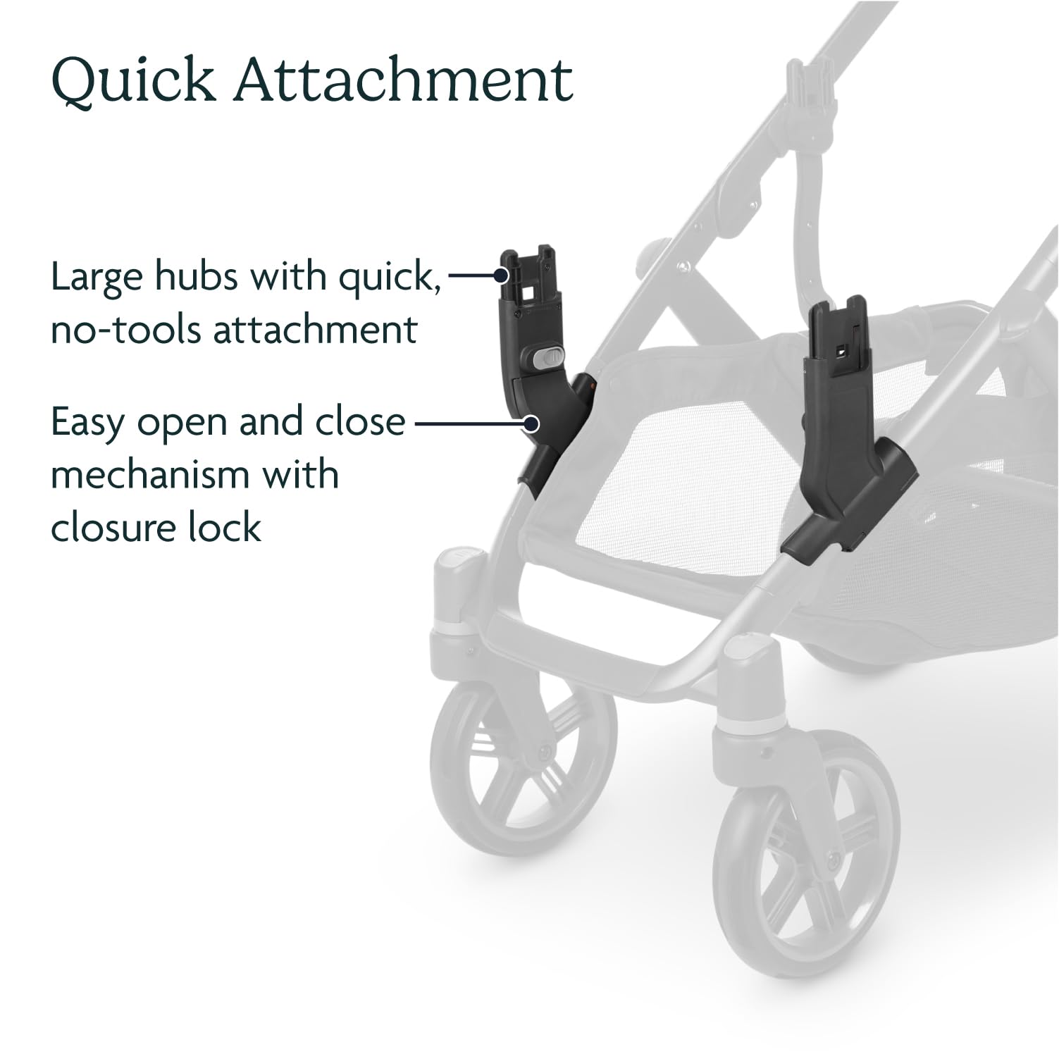 UPPAbaby Lower Adapter for Vista, Vista V2, Vista V3 Strollers/Compatible with RumbleSeat V2+, Bassinet, Aria, Mesa V2, and Mesa Max Infant Car Seats/Quick + Secure Attachment / 1 Set 🍁 All In One Marketplace Canada