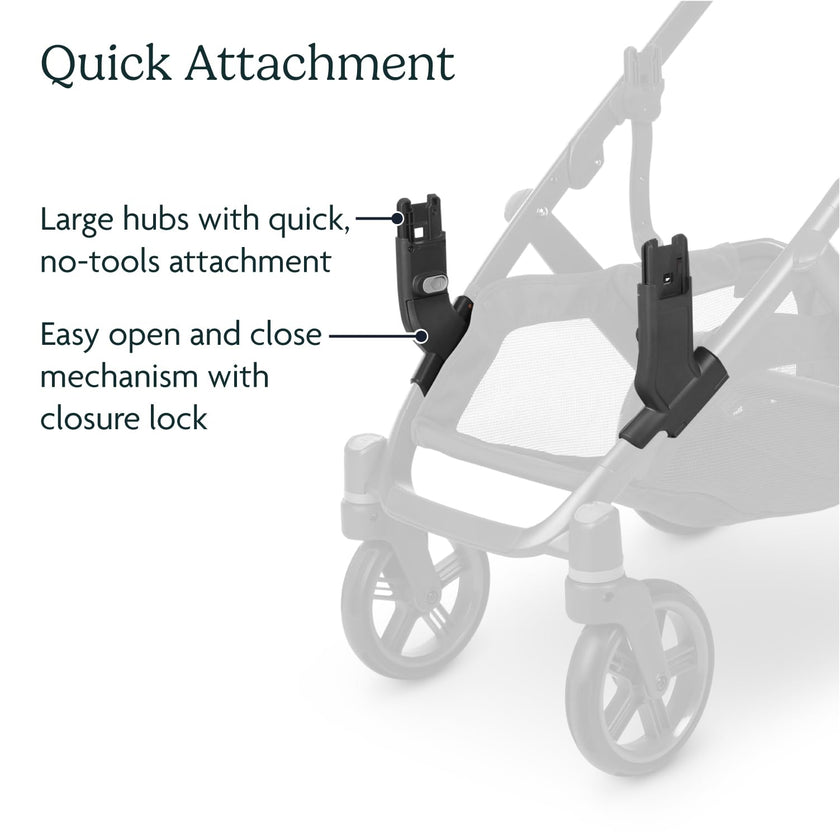 UPPAbaby Lower Adapter for Vista, Vista V2, Vista V3 Strollers/Compatible with RumbleSeat V2+, Bassinet, Aria, Mesa V2, and Mesa Max Infant Car Seats/Quick + Secure Attachment / 1 Set 🍁 All In One Marketplace Canada