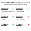 BENFEI USB C to HDMI 6 Feet Cable [4K@60Hz, Aluminum Shell, Nylon Braided], Thunderbolt 3/4 Compatible with iPhone 15 Pro/Max, MacBook Pro/Air 2023, iPad Pro, Surface Book 2, Galaxy S23 and More 🍁 All In One Marketplace Canada