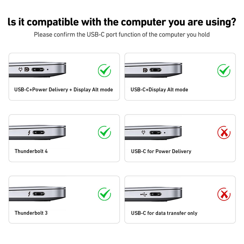 BENFEI USB C to HDMI 6 Feet Cable [4K@60Hz, Aluminum Shell, Nylon Braided], Thunderbolt 3/4 Compatible with iPhone 15 Pro/Max, MacBook Pro/Air 2023, iPad Pro, Surface Book 2, Galaxy S23 and More 🍁 All In One Marketplace Canada