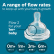 Philips Avent Anti-Colic Baby Bottle with AirFree Vent, Slow Flow, 4 oz 🍁 All In One Marketplace Canada