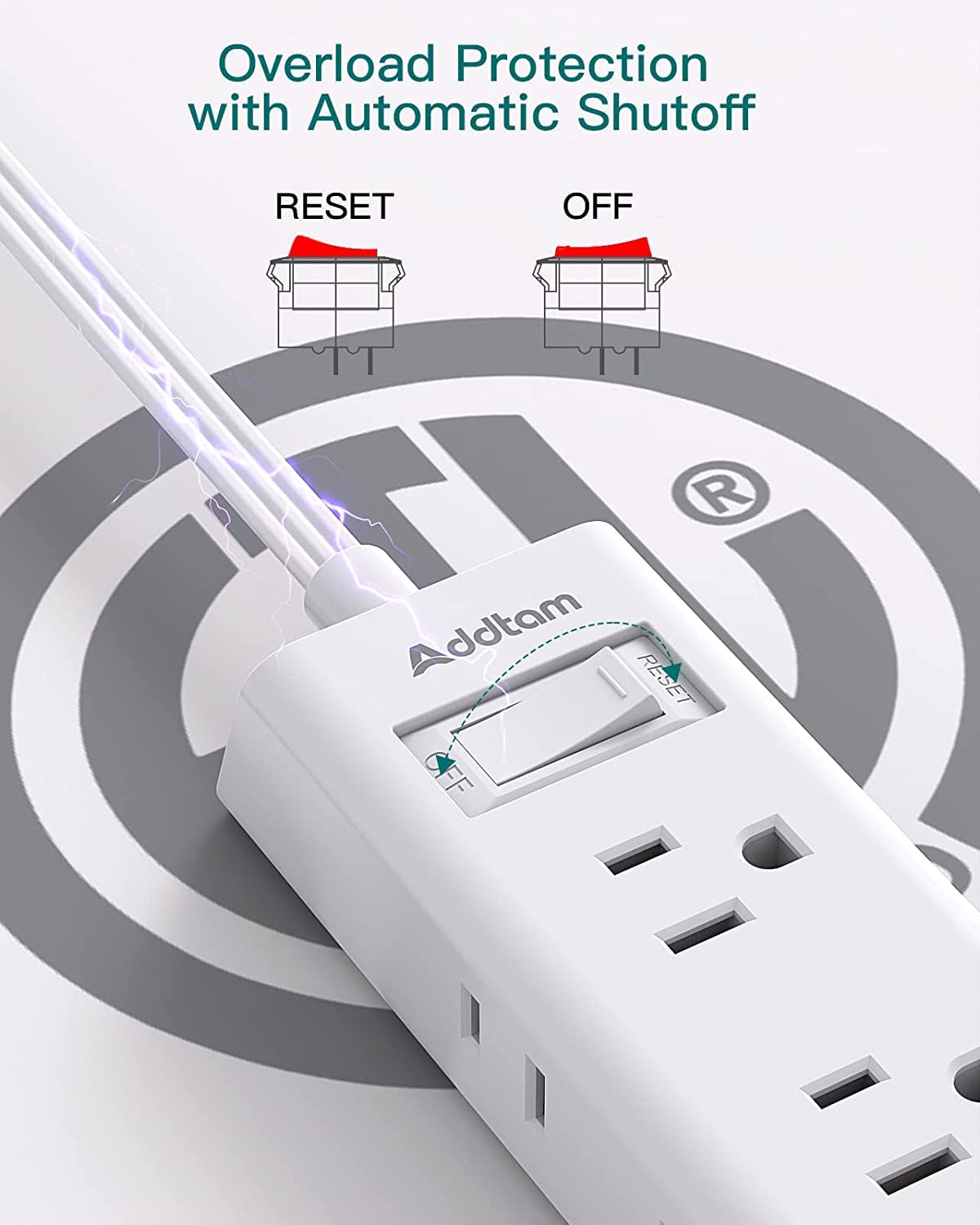 Travel Essentials - Flat Plug Power Bar, Addtam 5 ft Ultra Flat Extension Cord with 6 Outlets Extender, Multi Plug Outlet with No Surge Protector for Cruise Ship, Dorm Room, Home and Office Essentials 🍁 All In One Marketplace Canada