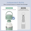 Momcozy 22oz Portable Breast Milk Cooler for Outdoor, 360°Total Cooling for 24Hours, Larger Capacity Travel Breastmilk Chiller with 2pcs Baby Bottles for Breastmilk Storage, Breastfeeding Essentials 🍁 All In One Marketplace Canada