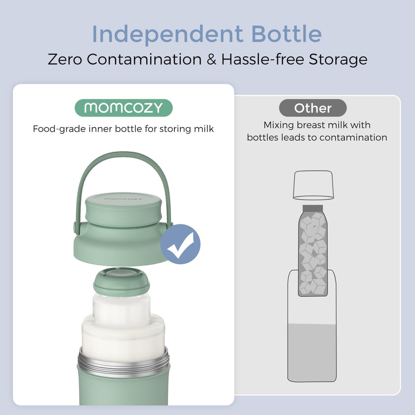Momcozy 22oz Portable Breast Milk Cooler for Outdoor, 360°Total Cooling for 24Hours, Larger Capacity Travel Breastmilk Chiller with 2pcs Baby Bottles for Breastmilk Storage, Breastfeeding Essentials 🍁 All In One Marketplace Canada