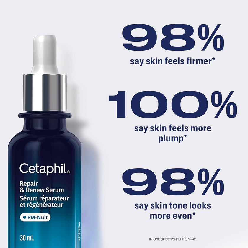 CETAPHIL Repair & Renew Night Serum for Stressed Sensitive Skin with Gallic Acid & Vitamin E, PM Face Serum, Repairs Skin Barrier Overnight, Dermatologist Recommended, 1 fl oz Dropper Bottle 🍁 All In One Marketplace Canada