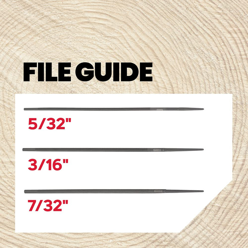 Oregon Universal Chainsaw Field Sharpening Kit - Includes 5/32-inch, 3/16-inch, and 7/32-inch Round Files, Flat File, Handle, Filing Guide, and Pouch 🍁 All In One Marketplace Canada