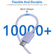 Coreykin 2 Pack USB C Fast Charger, 25W PD Super Fast Charging Block, Compatible with Galaxy S23/S22/S21/S20/S10/S9/Note20/Note10, with 6ft USB C Cable 🍁 All In One Marketplace Canada
