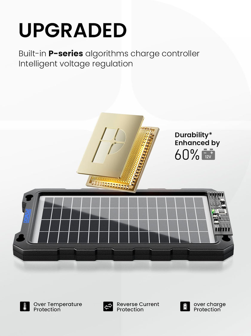 Solar Battery Trickle Charger for Car Battery, Portable and Waterproof Solar Battery Maintainer, Amorphous Silicon Solar Panel car Battery Charger (Solar Battery Charger 7.5W) 🍁 All In One Marketplace Canada
