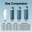 Owala FreeSip Insulated Stainless Steel Water Bottle with Straw for Sports and Travel, BPA-Free, 24-oz, Blue/Teal (Denim) 🍁 All In One Marketplace Canada
