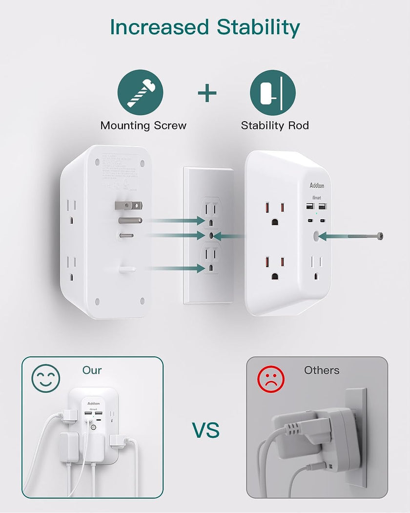 Power Bar, USB Wall Charger Surge Protector 5 Outlet Extender with 4 USB Charging Ports (2 USB C), Multi Plug Outlet, 3-Sided 1800J Power Strip Outlets Splitter Wall Plug Adapter for Home Office Dorm 🍁 All In One Marketplace Canada