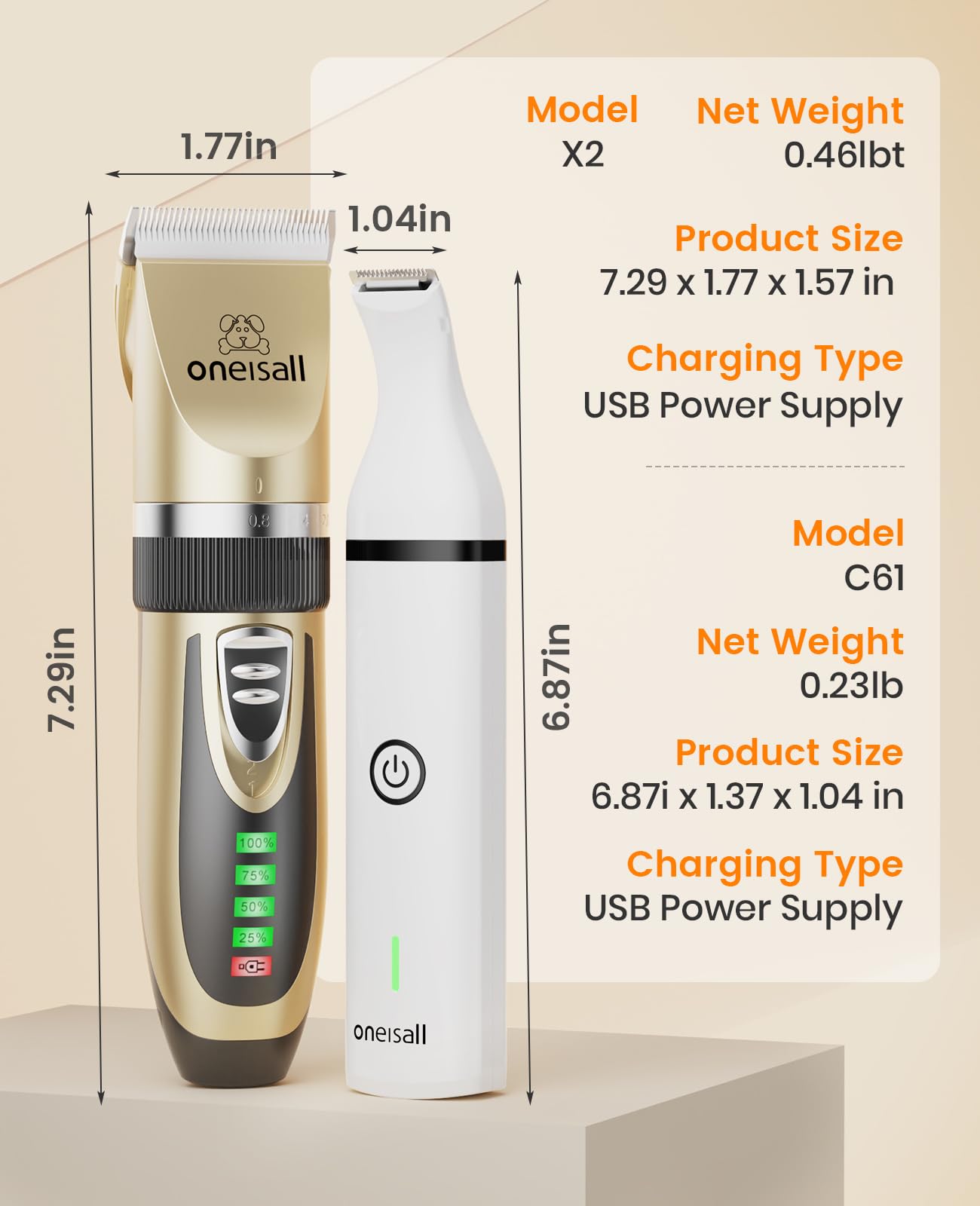 oneisall Dog Clippers and Paw Trimmer Kit 2 in 1 Low Noise Cordless Dog Clippers for Grooming Pet Hair Trimmers for Small and Large Dogs Cats Animals 🍁 All In One Marketplace Canada