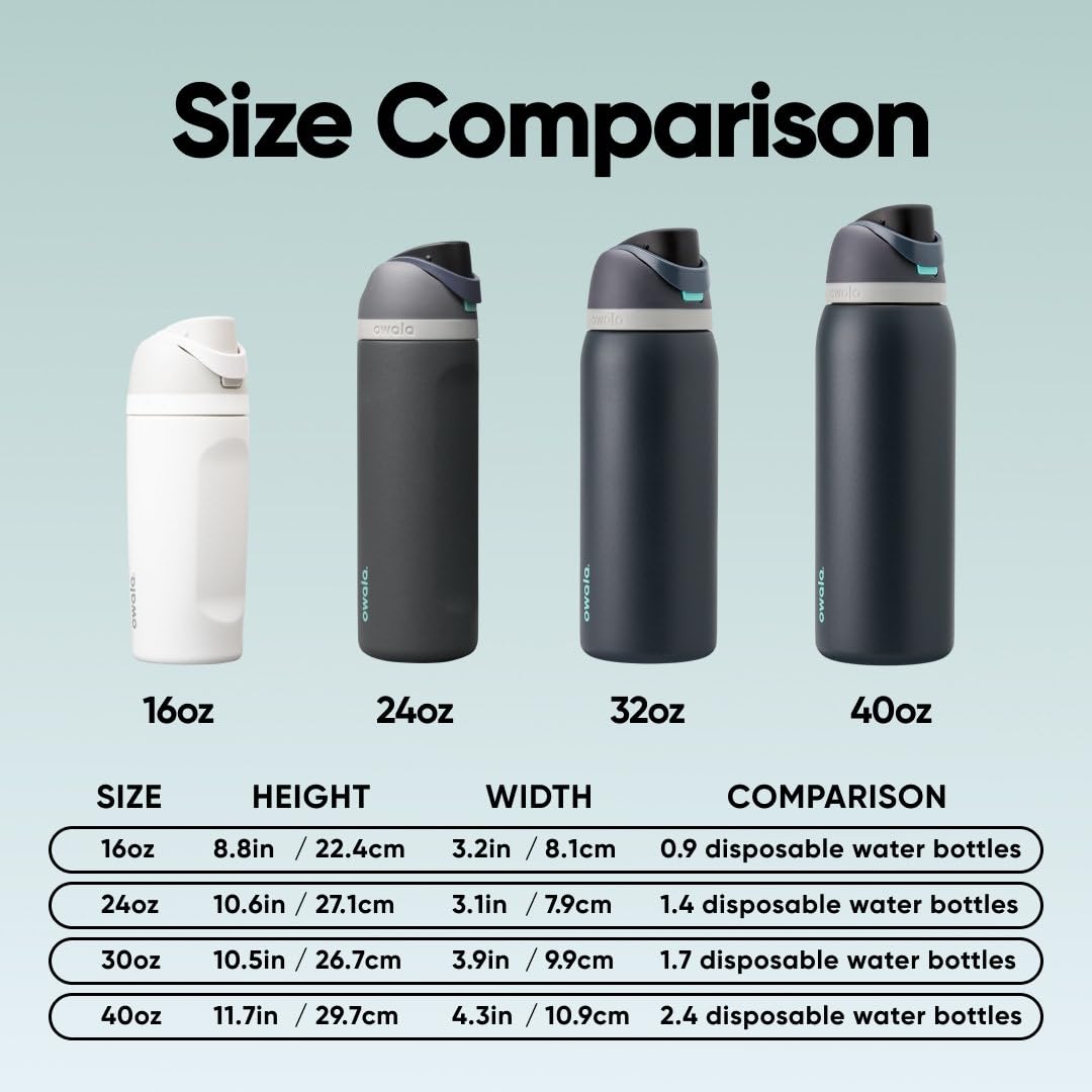 Owala FreeSip Insulated Stainless Steel Water Bottle with Straw for Sports and Travel, BPA-Free, 32oz, Foggy Tide 🍁 All In One Marketplace Canada