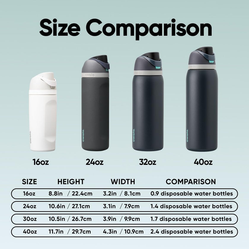 Owala FreeSip Insulated Stainless Steel Water Bottle with Straw for Sports and Travel, BPA-Free, 32oz, Foggy Tide 🍁 All In One Marketplace Canada