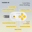 New Medela Pump In Style Pro+ Breast Pump, Rechargeable, Hospital Grade, Double Electric Breastpump 🍁 All In One Marketplace Canada