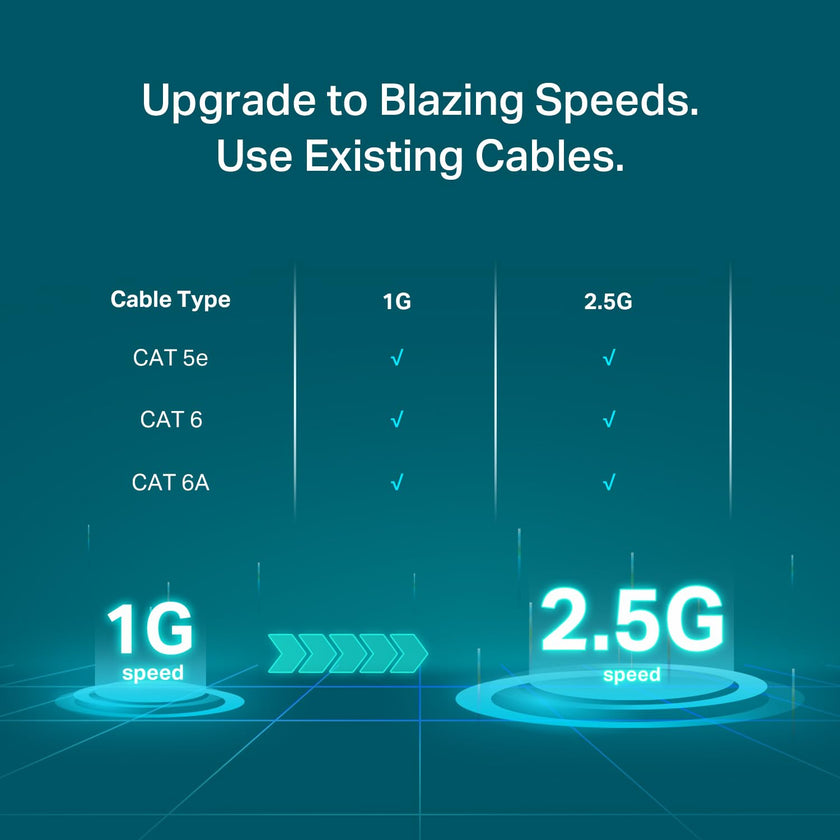 TP-Link TL-SG108S-M2 | 8-Port 2.5G Multi-Gigabit Unmanaged Network Switch, Ethernet Splitter | 2.5G Bandwidth | Plug & Play | Desktop/Wall-Mount | Fanless Metal Design | Limited Lifetime Protection 🍁 All In One Marketplace Canada