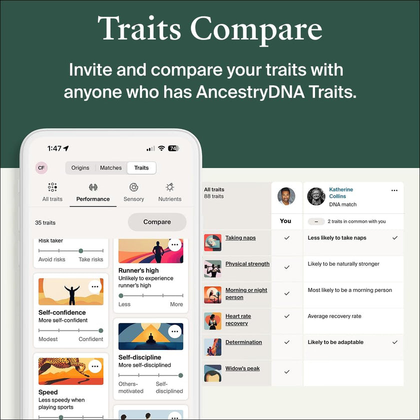 AncestryDNA + Traits Genetic Test Kit: Personalized Genetic Traits, DNA Ethnicity Test, Find Relatives, Family History, 2600 Regions, Ancestry Reports 🍁 All In One Marketplace Canada