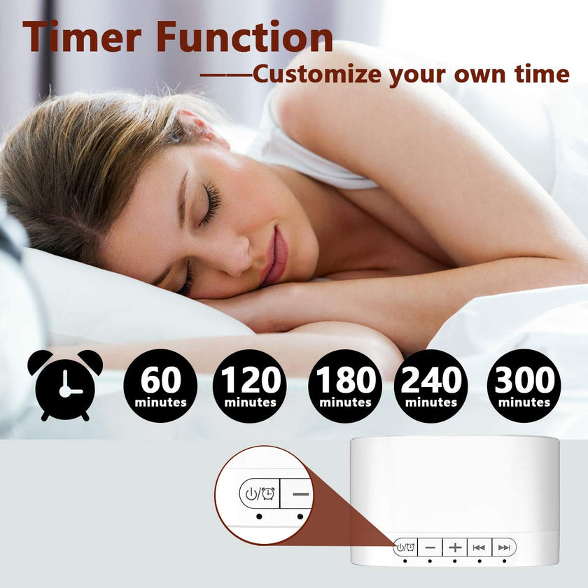 Magicteam Sleep Sound White Noise Machine with 20 Natural Soothing Sounds and Memory Function 32 Levels of Volume Powered by AC or USB and Sleep Timer Sound Therapy for Baby Kids Adults (White) 🍁 All In One Marketplace Canada