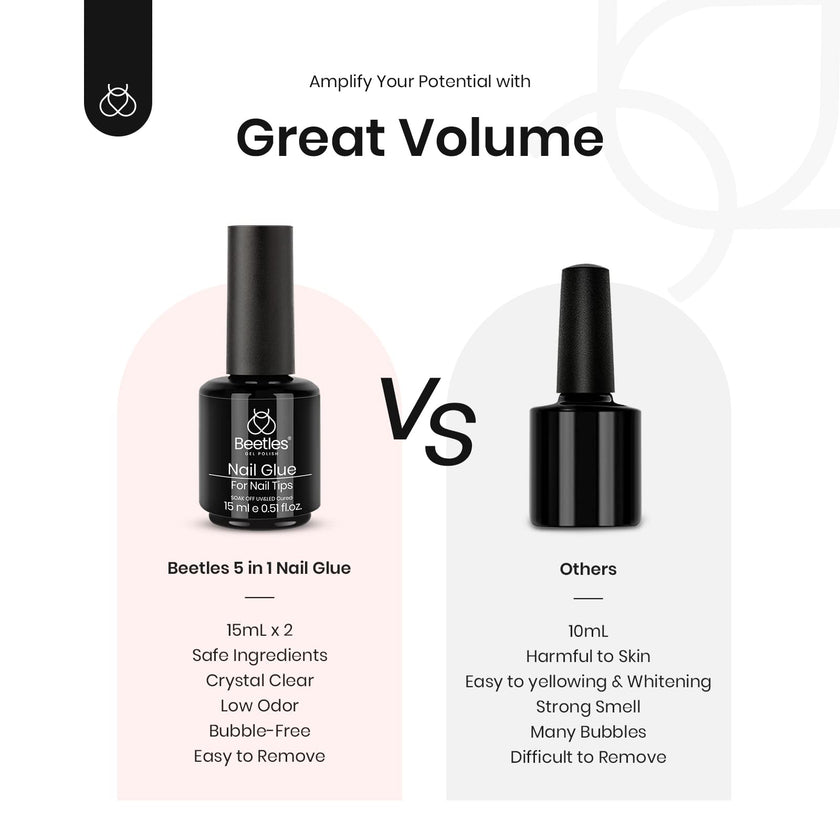 beetles Gel Polish 2Pcs 15ml Nail Glue Kit for Acrylic Nails, 5 in 1 Super Strong Brush in Nail Gel Glue for False Nails Tips and Gel Nail Polish Led Lamp Required 🍁 All In One Marketplace Canada