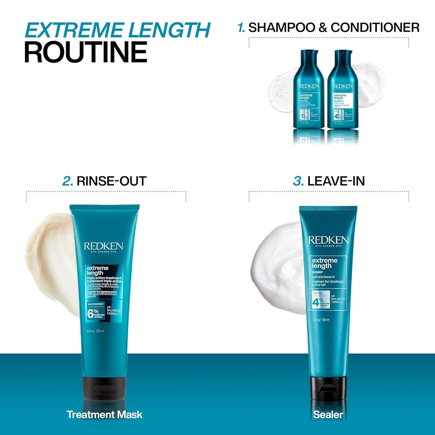 Redken Extreme Length Conditioner 🍁 All In One Marketplace Canada