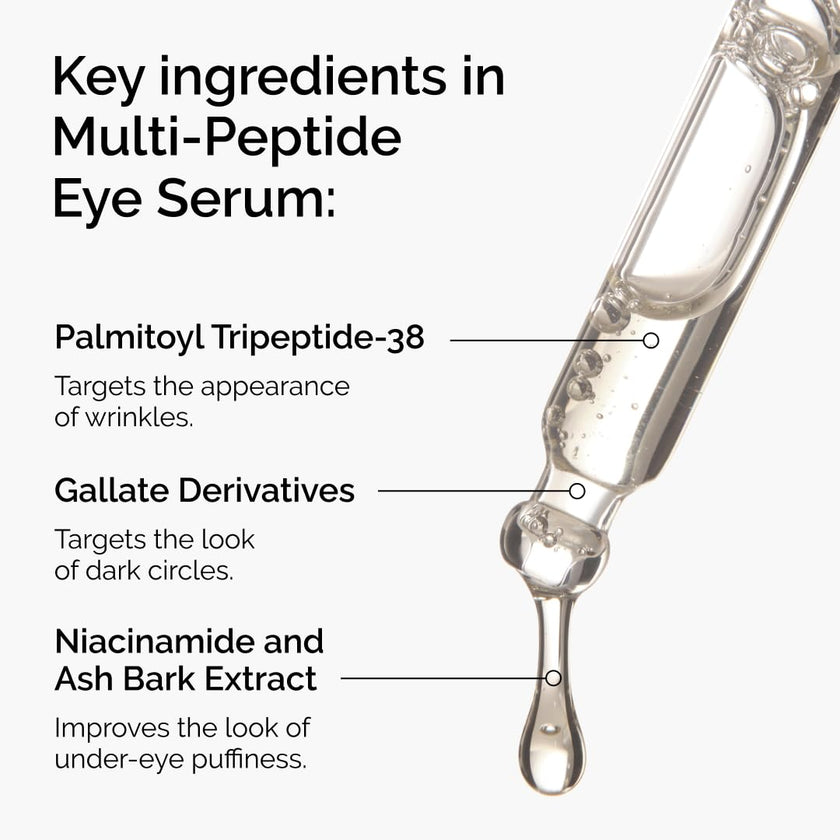 The Ordinary Multi-Peptide Eye Serum, Anti-Aging Formula for Crow’s Feet, Dark Circles & Puffiness, 15 ml 🍁 All In One Marketplace Canada